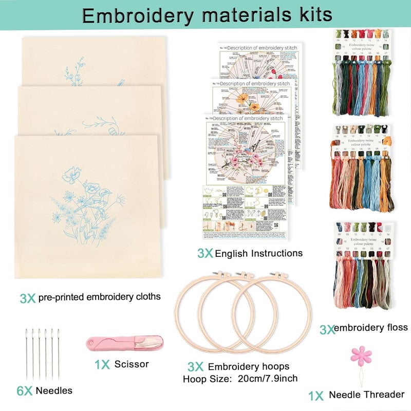 REEWISLY 3p Embroidery Starter Kit Patterns, DIY Adult Cross Stitch Kits Beginner, Including 3 Plastic Embroidery Rings, 1 Scissors, Colored Threads,Needles and Instructions - Image 2